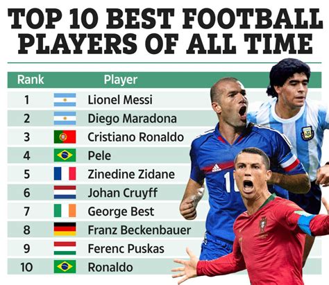 What happened to the top 5 players taken in the 2007 .